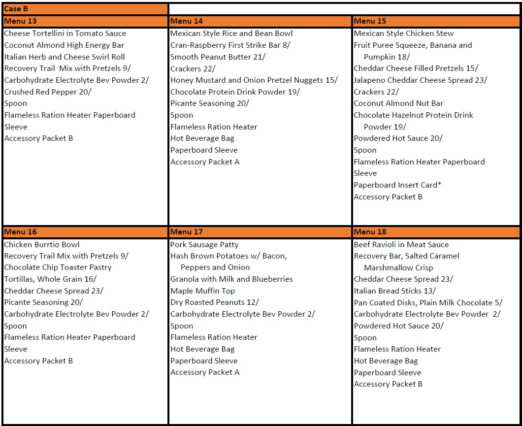 USA Ration Sets – 3er oder 6er | Random oder Wunschmenüs - MREs and More