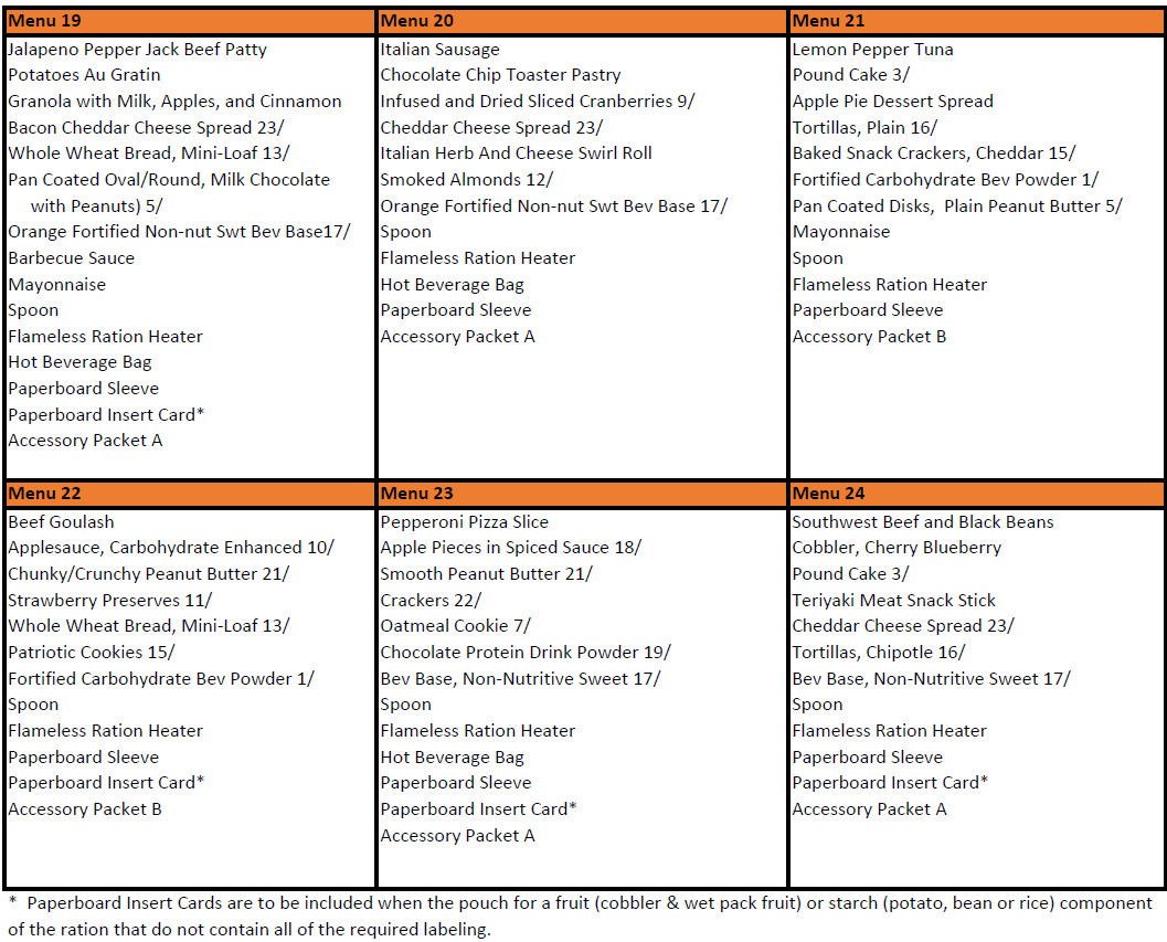 USA Ration Sets – 3er oder 6er | Random oder Wunschmenüs - MREs and More