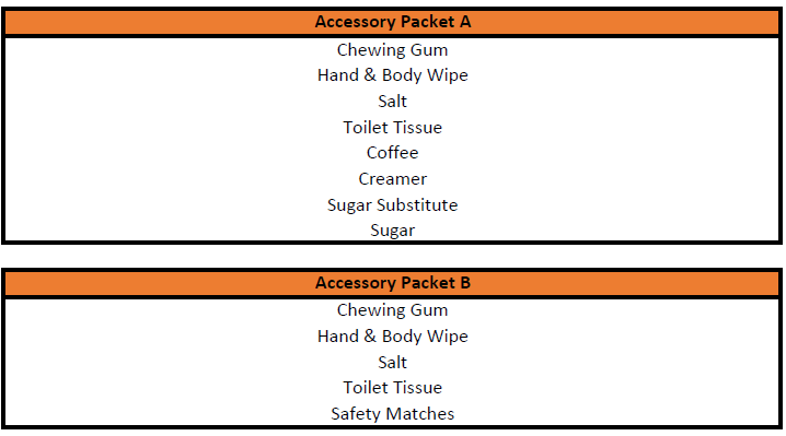 USA Ration Sets – 3er oder 6er | Random oder Wunschmenüs - MREs and More