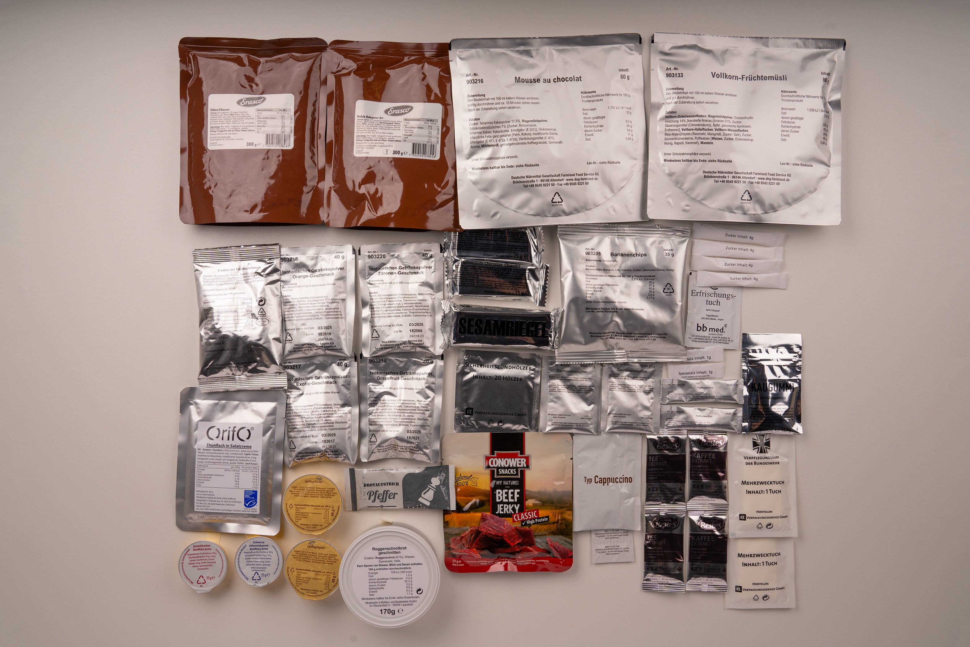 Deutschland EPA 24Std Ration